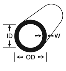 Cách tính khối lượng ống thép theo quy chuẩn